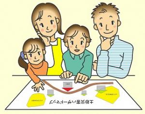 ハザードマップ