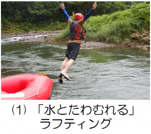 ラフティング記事へのリンク写真