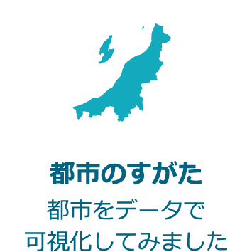 都市のすがた