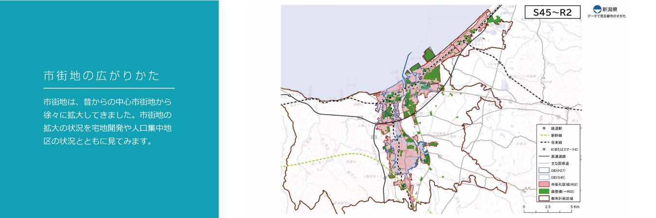 市街地の広がりかた