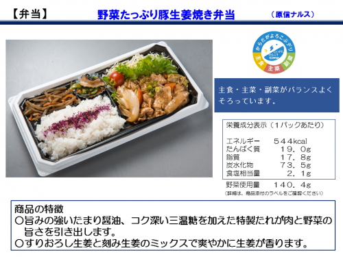 生姜焼き弁当