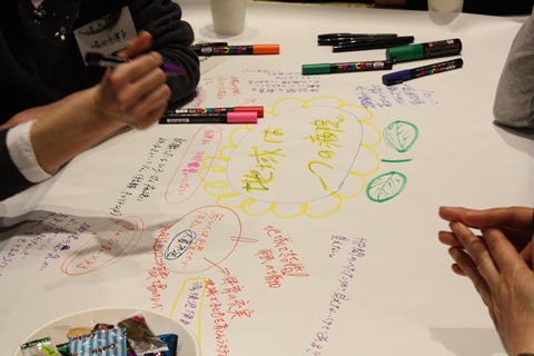 取組状況（例）の画像2