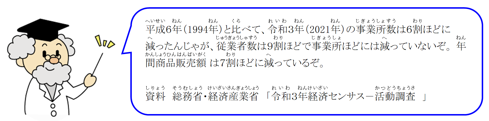 商業 コメント2 2023年4月