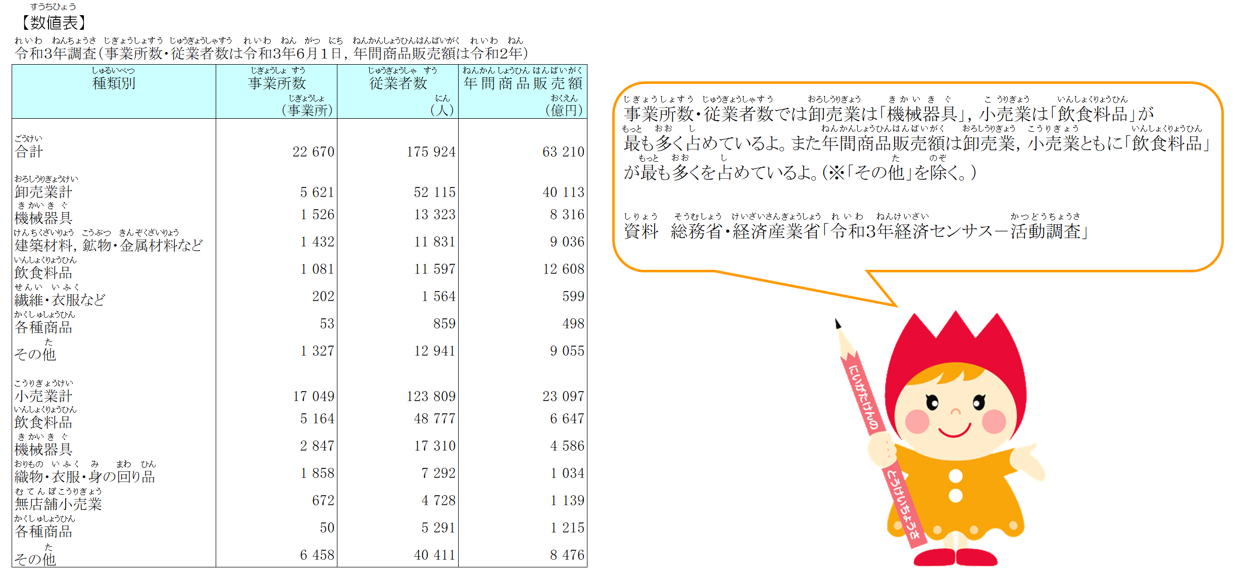 商業 hyou1 2023年4月