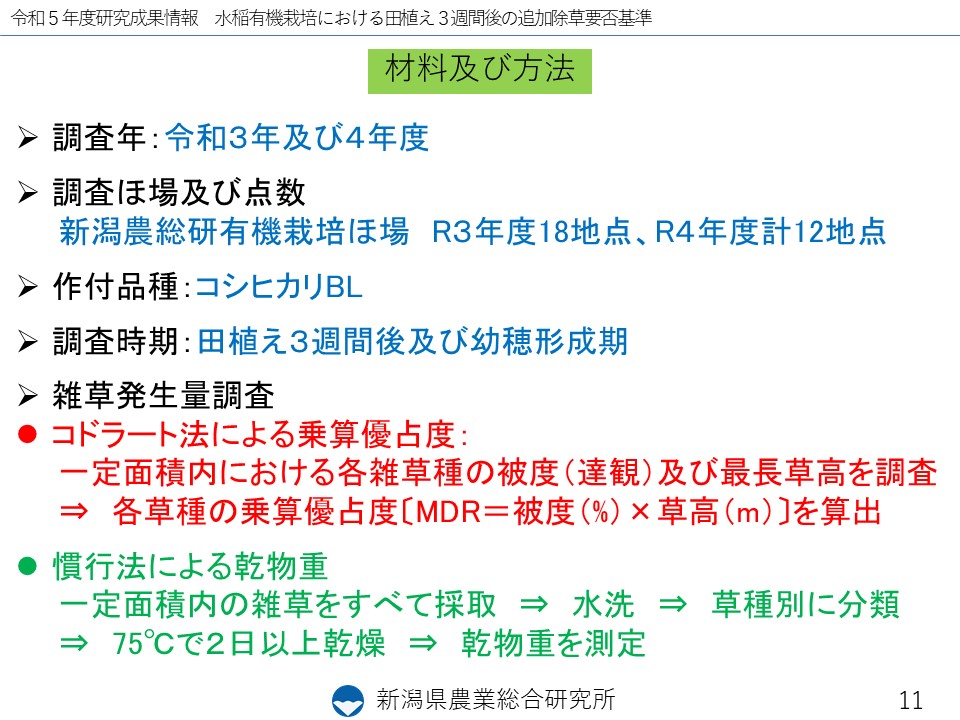 スライド11