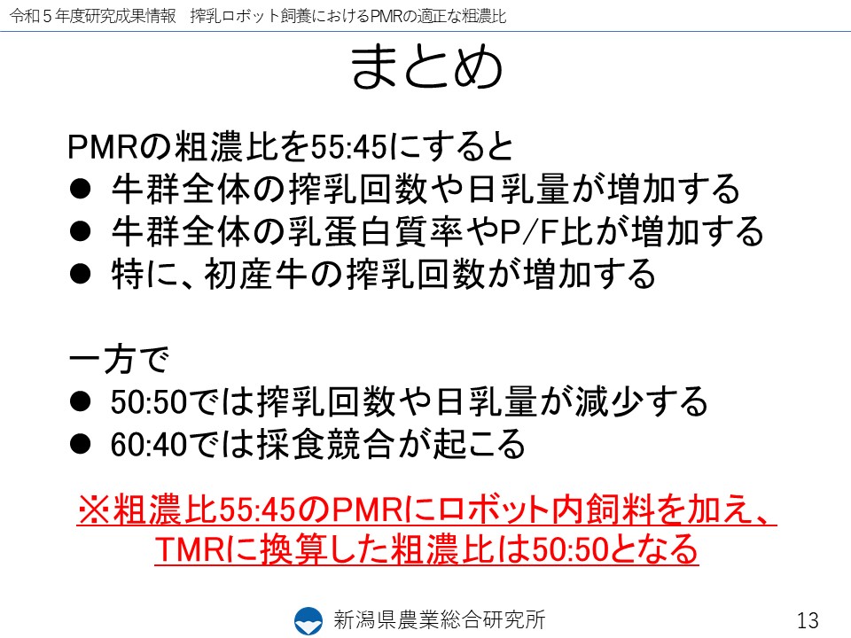 スライド13