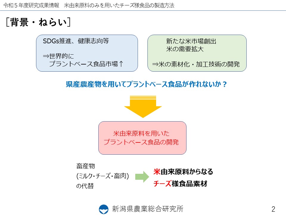 スライド2