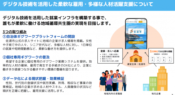 さどマッチボックス２