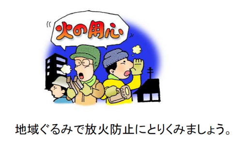 ちいきぐるみでほうかぼうしにとりくみましょう