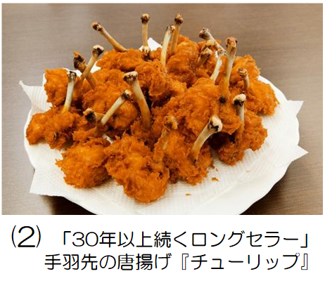 手羽先の唐揚げの記事へのリンク画像