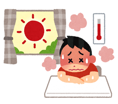 暑い部屋