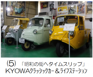 ＫＹＯＷＡクラシックカー＆ライフステーションの記事へのリンク画像