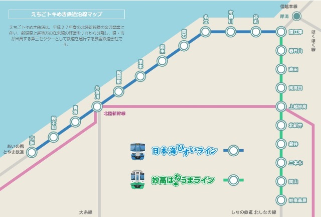 えちごトキめき鉄道沿線マップの画像