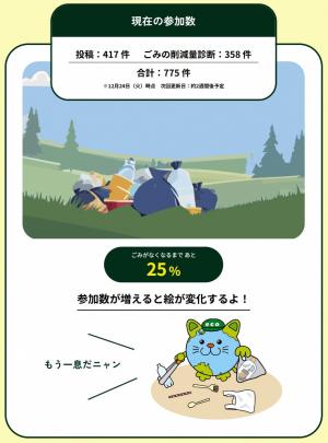 25%