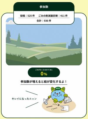 0%