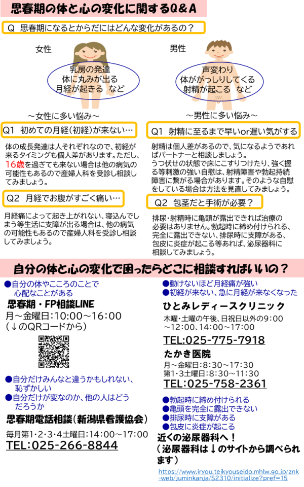 思春期の体と心の変化に関するQ＆A
