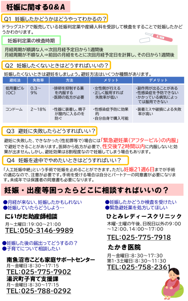 妊娠に関するQ＆A