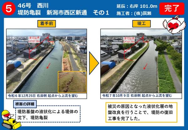 ⑤その１　起点