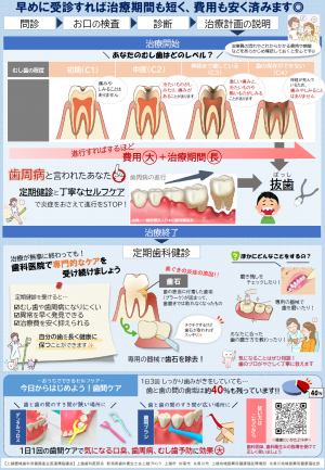 裏