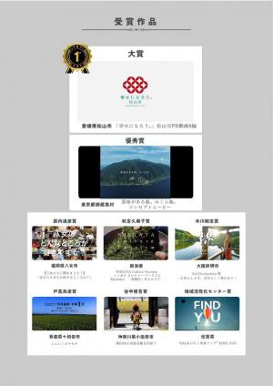 動画大賞2