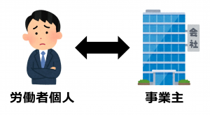 個別あっせんの対象者