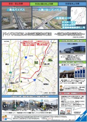ストック効果事例国道４０３号