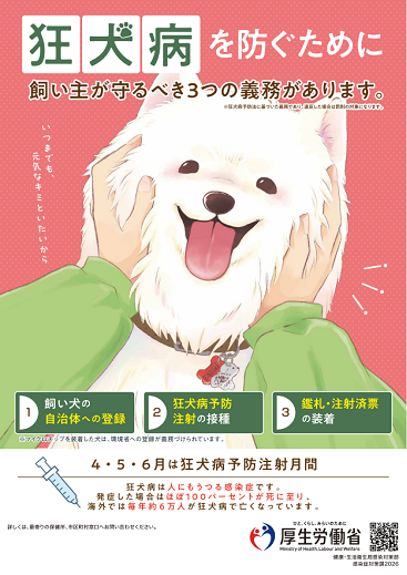 狂犬病予防ポスター