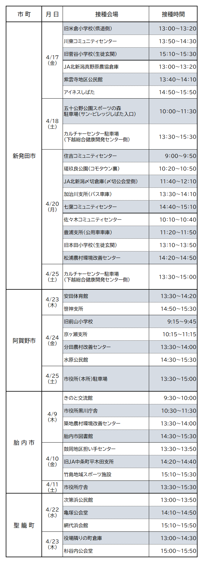 令和8年度狂犬病予防集合注射日程表