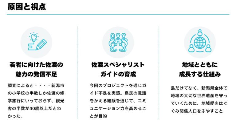 Cグループのスライド