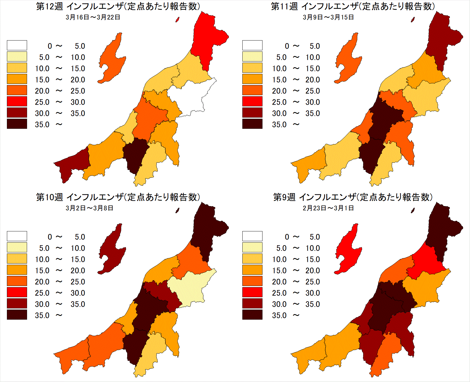 インフルエンザ（最近4週間）