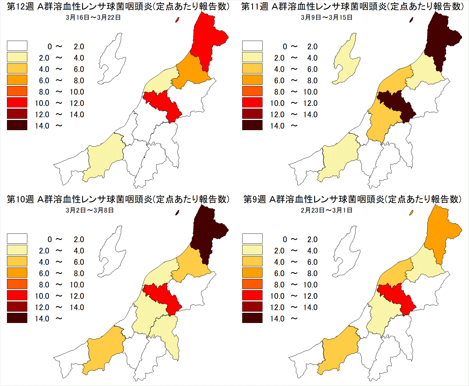 A群溶血性レンサ球菌咽頭炎（最近4週間）