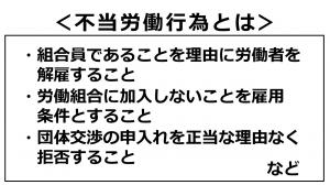 不当労働行為として禁止される使用者の行為