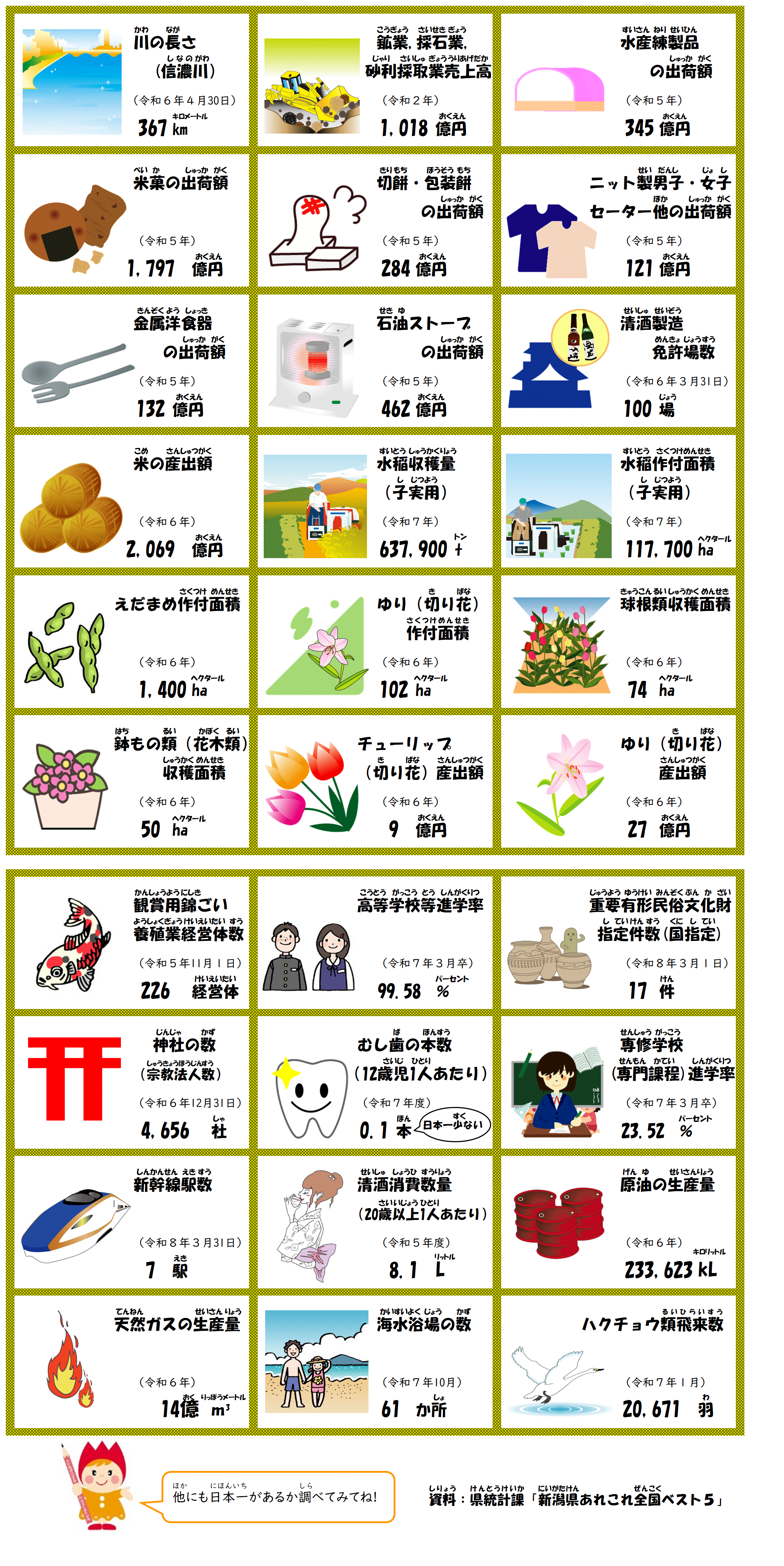 日本一