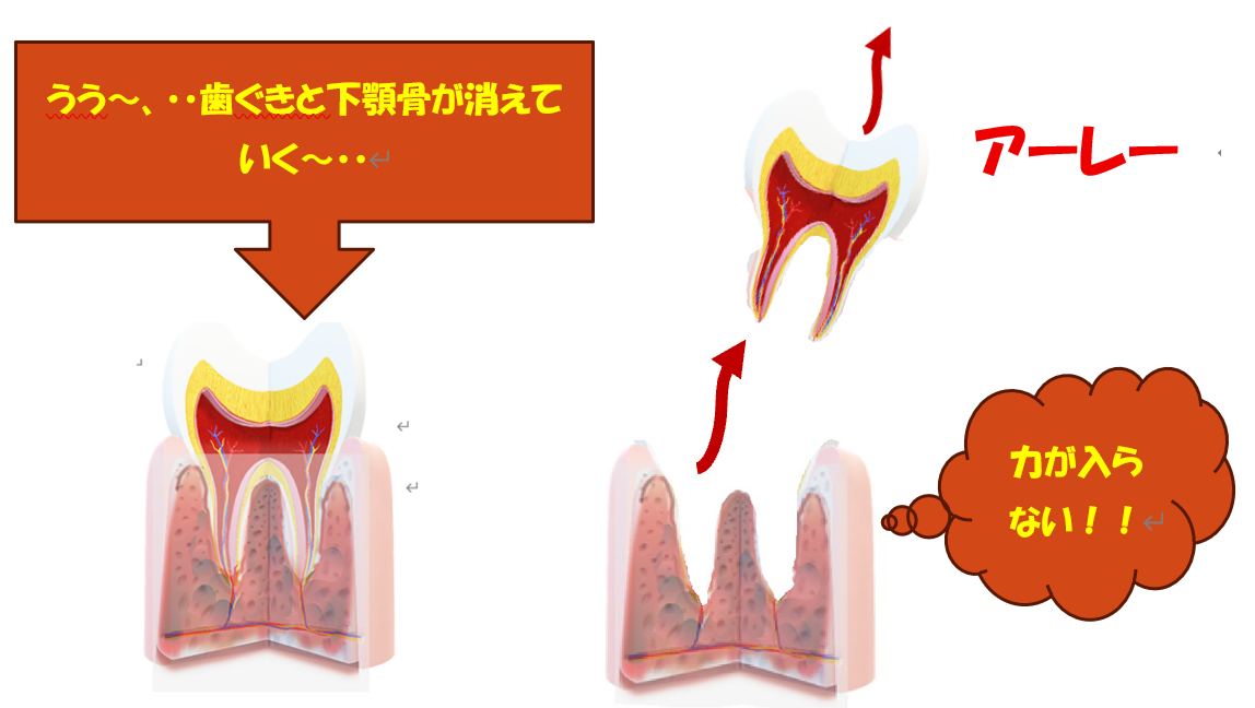 あーれー絵
