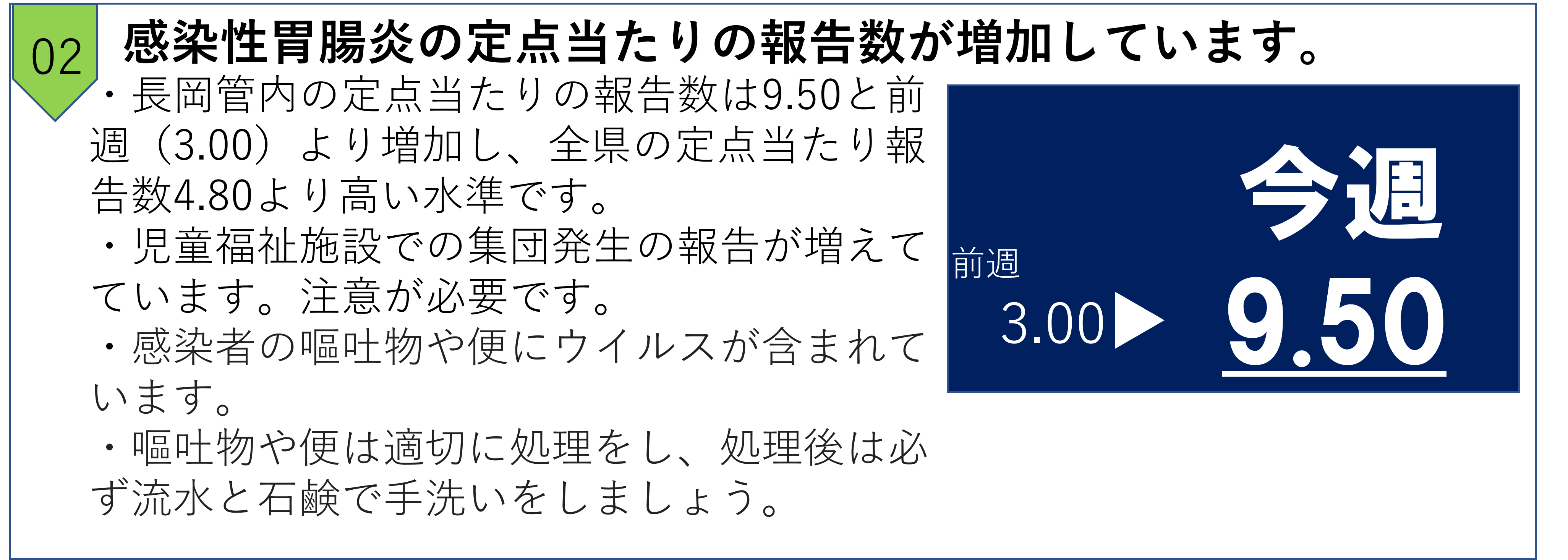 トピック胃腸炎