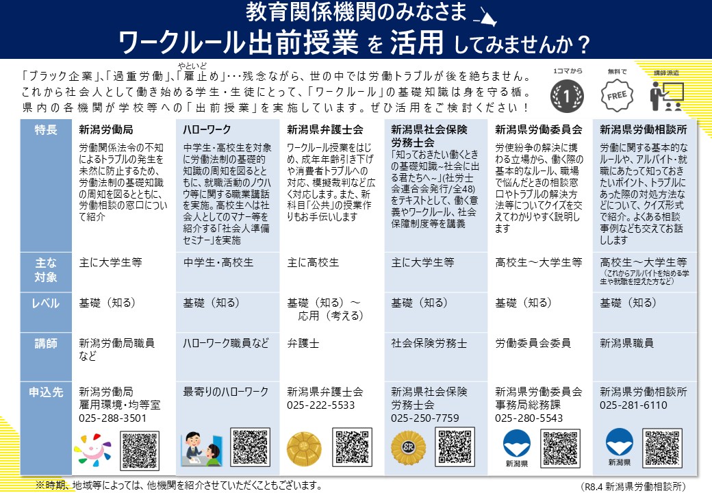 R8ワークルール出前授業チラシ