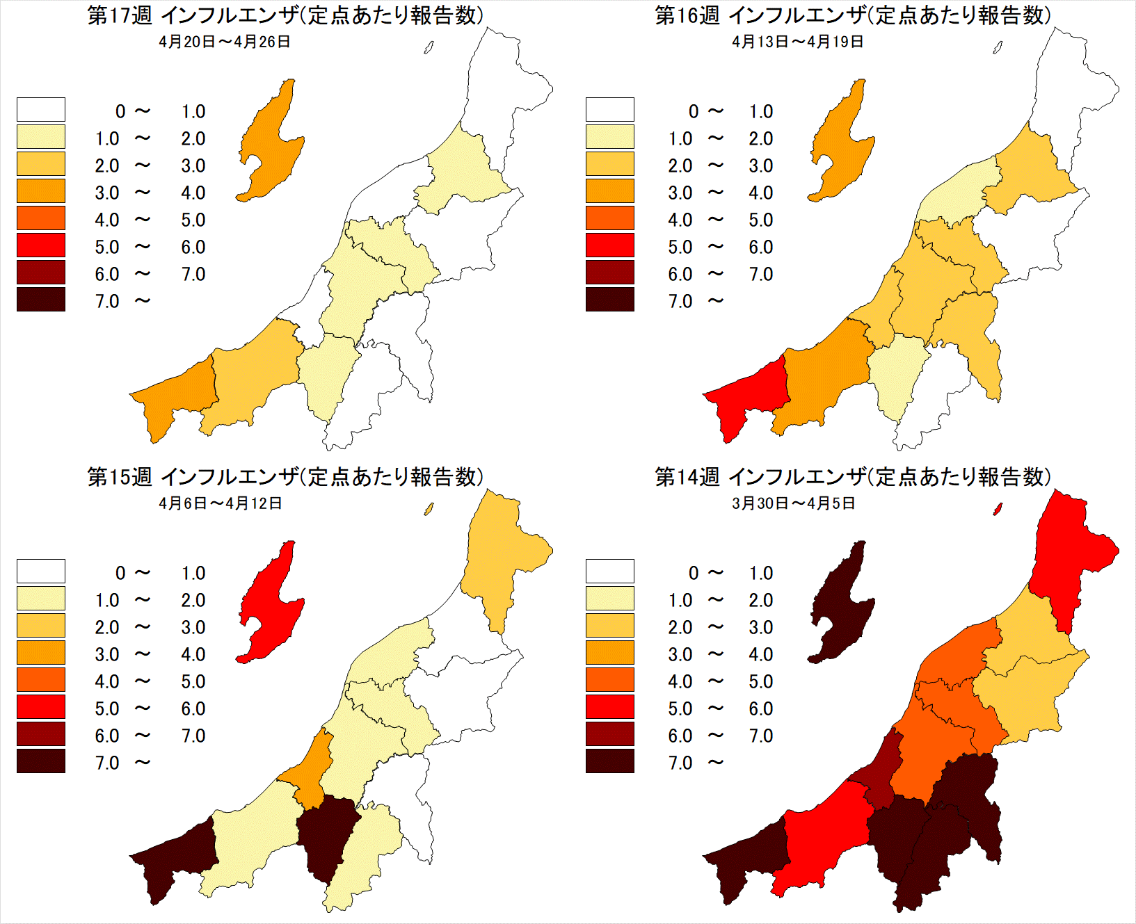 インフルエンザ（最近4週間）