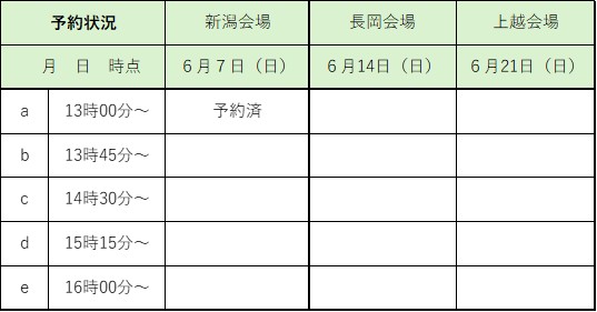 予約状況