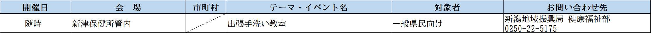 開催計画
