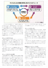 Teachers’2026プラス(4月)②