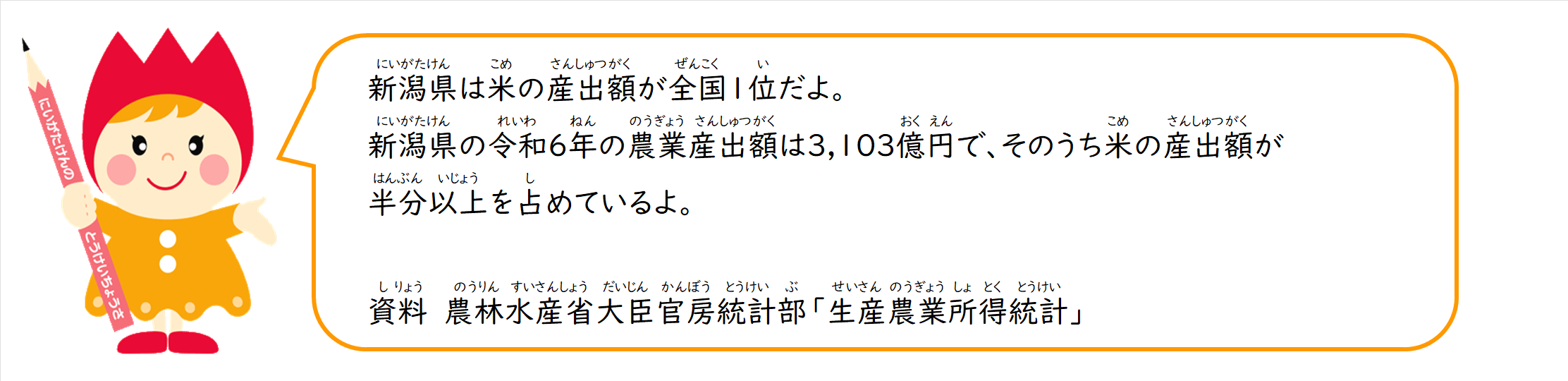 農業コメント1　2026