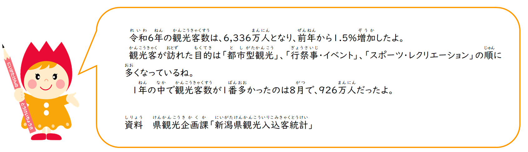 観光　コメント