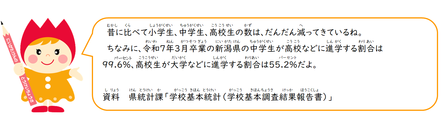 学校　コメント　2027