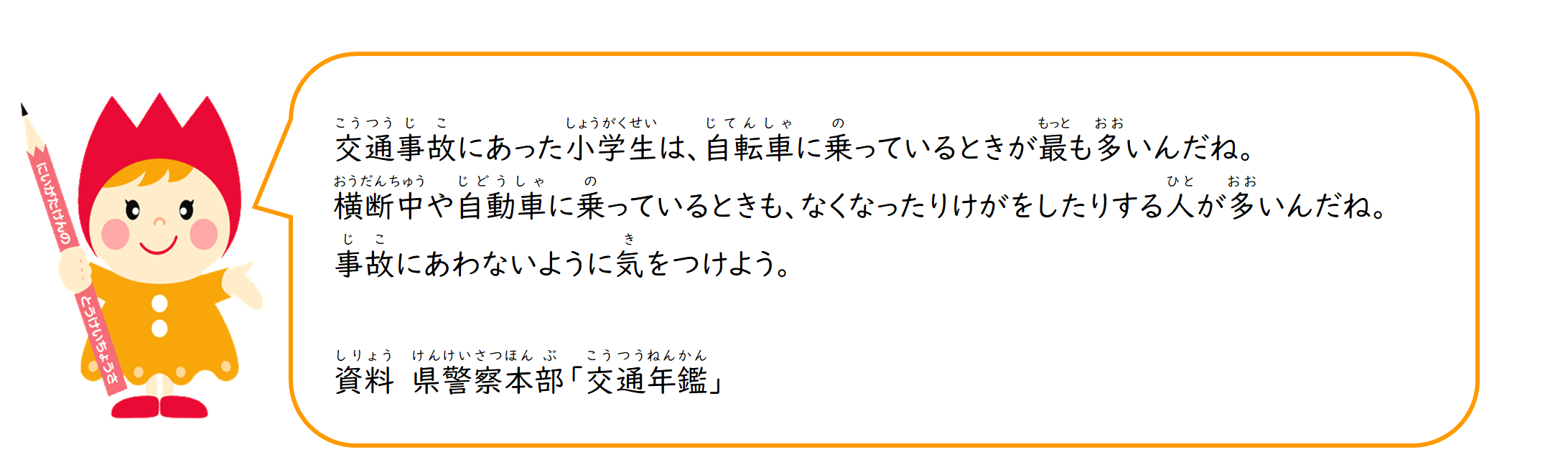 交通事故　コメント