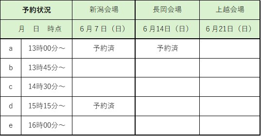 予約状況