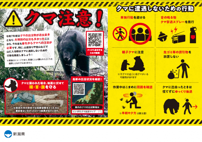 R8クマ注意喚起広報データ