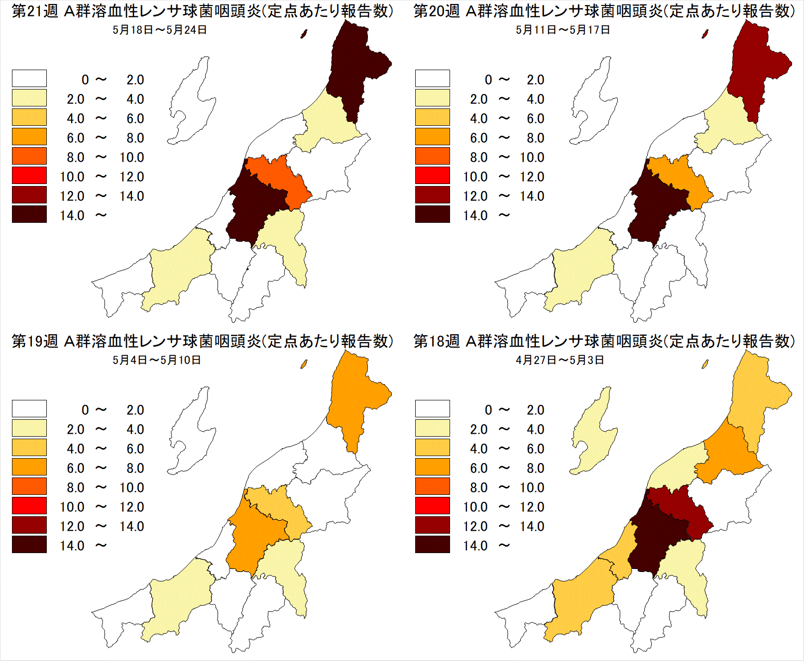 A群溶血性レンサ球菌咽頭炎（最近4週間）