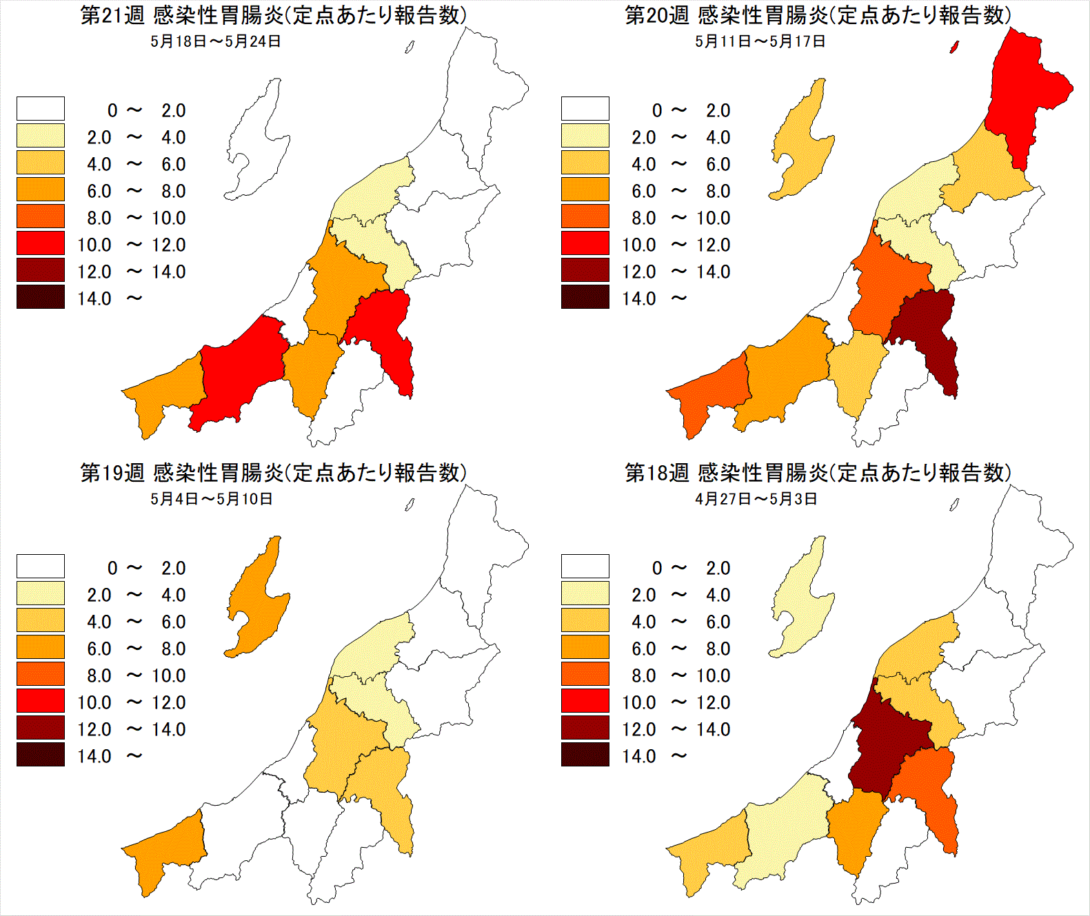 感染性胃腸炎（最近4週間）