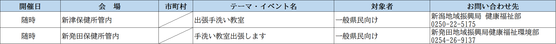開催計画