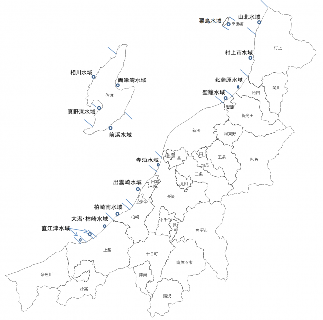 水域